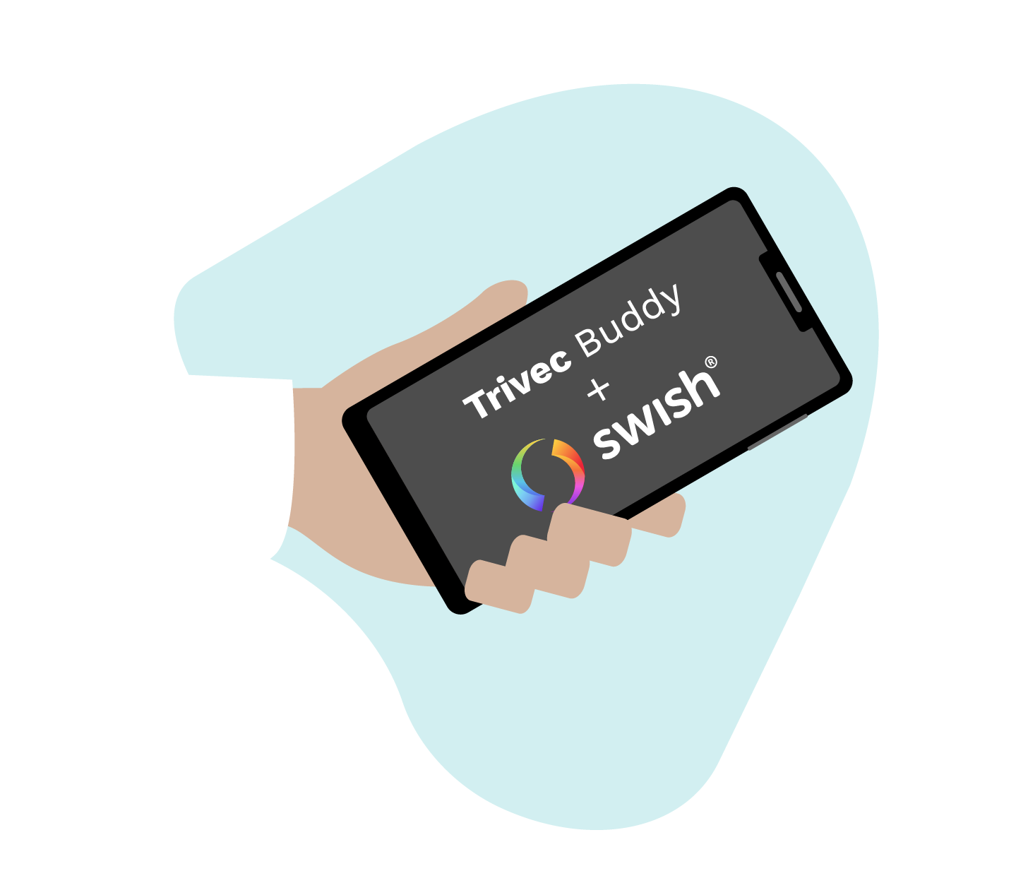 Trivec Buddy supports Swish