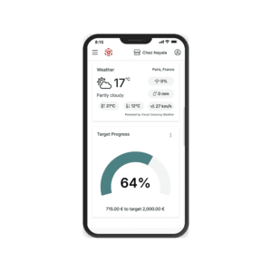 Key functions Trivec Insights Key functions Trivec Insights