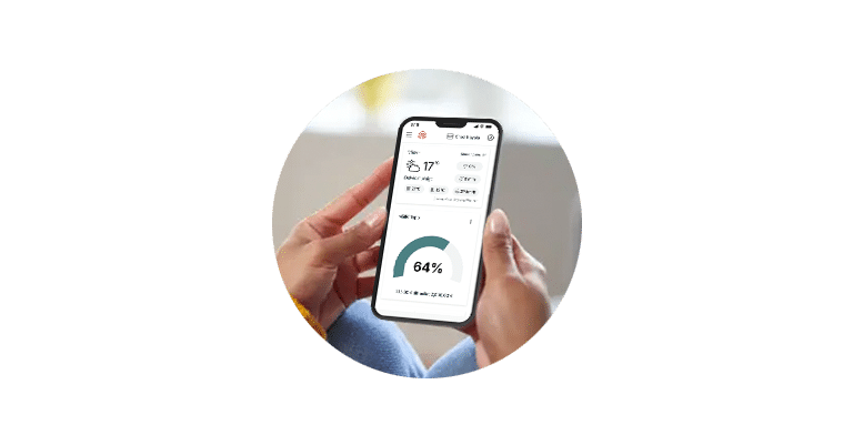 Sales figures in real time